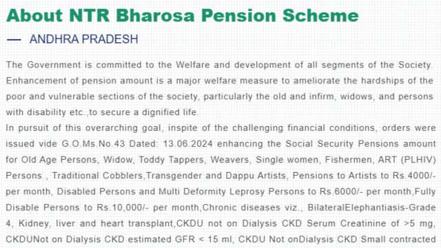 NTR Bharosa Pension Scheme 2024